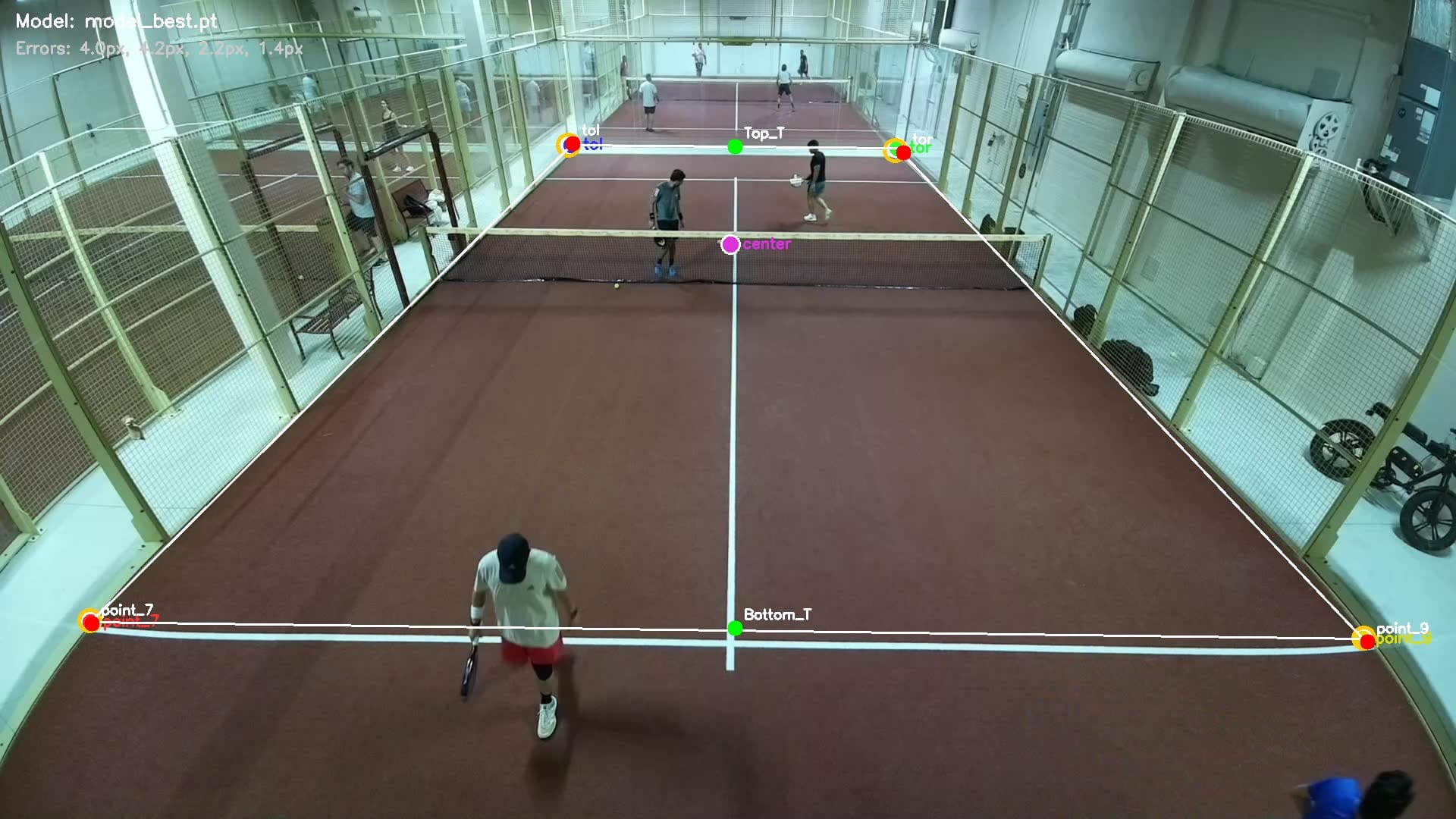 The model's keypoints on an indoor padel court, landing on the labelled corners with errors of 4.0, 4.2, 2.2 and 1.4 pixels